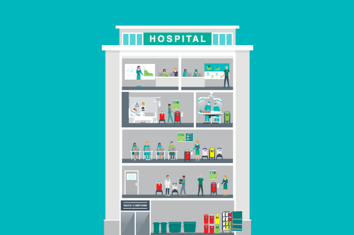 Importance of Hospital Waste Management | Daniels Health